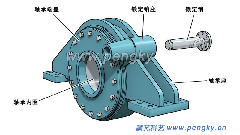 蜗轮蜗杆与齿轮传动效率：深度解析与对比